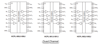 Schéma - Broadcom Isolateurs numériques haute vitesse HCPL